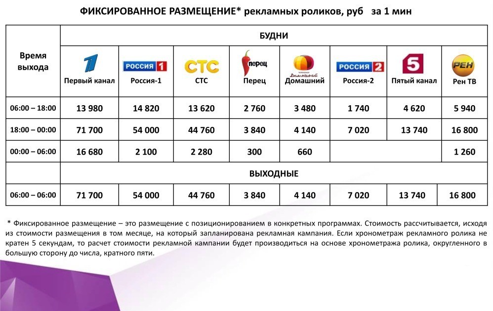 реклама на телевидении https://реклама.911профи.рф/